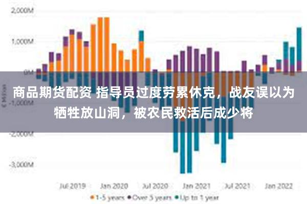 商品期货配资 指导员过度劳累休克，战友误以为牺牲放山洞，被农民救活后成少将