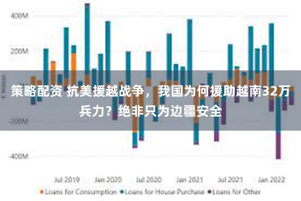 策略配资 抗美援越战争，我国为何援助越南32万兵力？绝非只为边疆安全