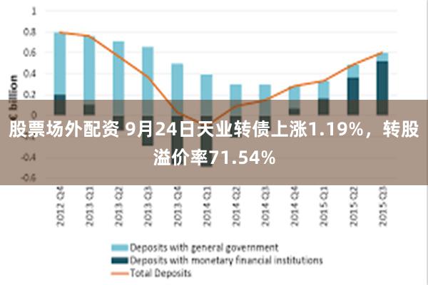 股票场外配资 9月24日天业转债上涨1.19%，转股溢价率71.54%