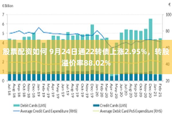 股票配资如何 9月24日通22转债上涨2.95%，转股溢价率88.02%