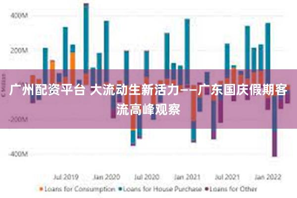 广州配资平台 大流动生新活力——广东国庆假期客流高峰观察