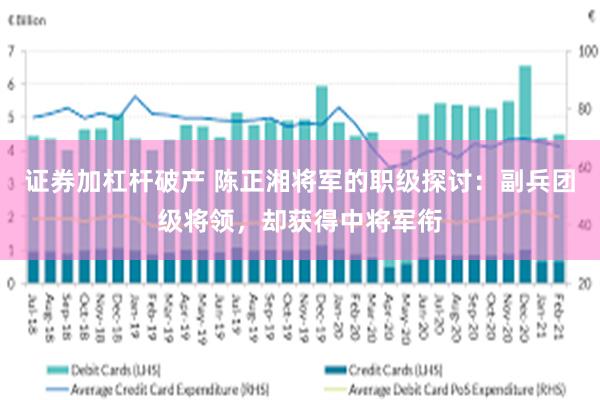 证券加杠杆破产 陈正湘将军的职级探讨：副兵团级将领，却获得中将军衔