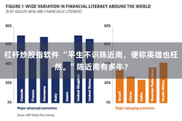 杠杆炒股指软件 “平生不识陈近南，便称英雄也枉然。”陈近南有多牛？