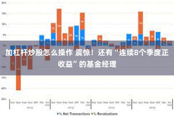 加杠杆炒股怎么操作 震惊！还有“连续8个季度正收益”的基金经理