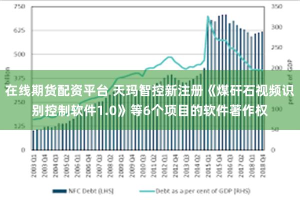 在线期货配资平台 天玛智控新注册《煤矸石视频识别控制软件1.0》等6个项目的软件著作权