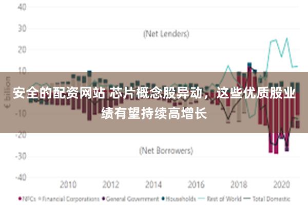 安全的配资网站 芯片概念股异动，这些优质股业绩有望持续高增长